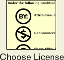 "Creative Commons -  intellectual property and copyright license options" icon