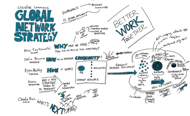 global-network-drawing