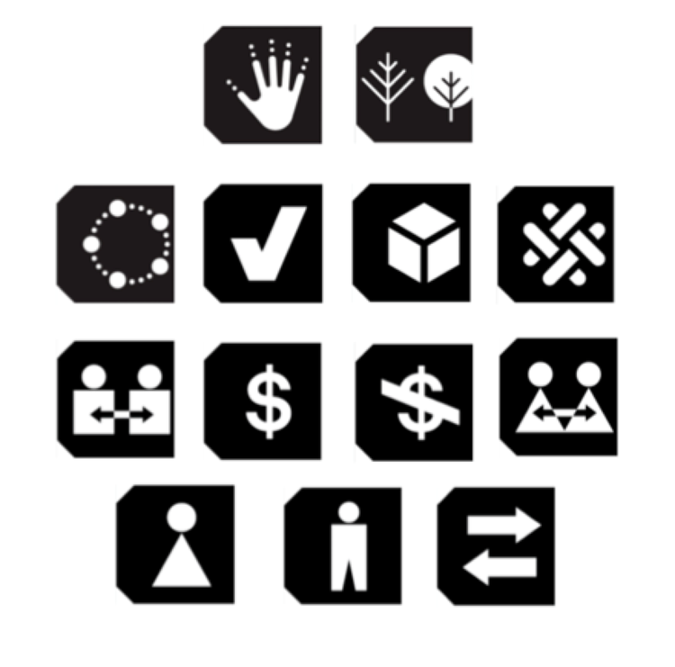 Icons for item Labels.