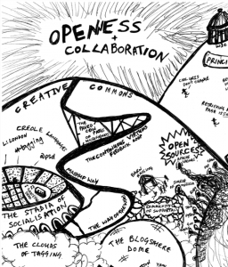 Openness and Collaboration by Paul Downey (CC BY 2.0)