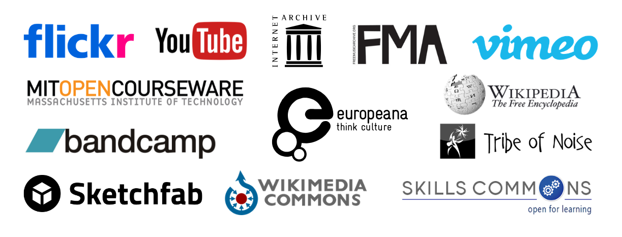 Logos of organizations who utilize CC licenses. Logos shown: Flickr, YouTube, Internet Archive, Free Music Archive, Vimeo, MIT Open Courseware, Europeana Think Culture, Wikipedia, Bandcamp, Sketchfab, Wikimedia Commons, Tribe of Noise, and Skills Commons.